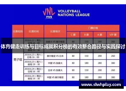 体育健走训练与目标成就积分榜的有效整合路径与实践探讨
