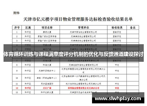 体育循环训练与课程满意度评分机制的优化与反馈通道建设探讨