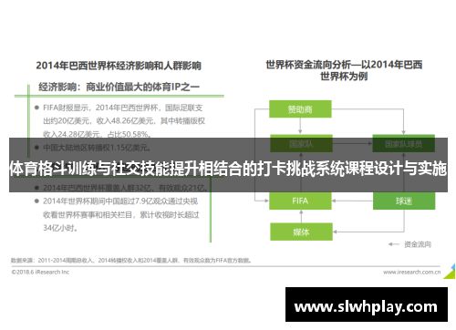 体育格斗训练与社交技能提升相结合的打卡挑战系统课程设计与实施