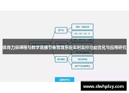 体育力量课程与教学直播节奏管理系统实时监控功能优化与应用研究
