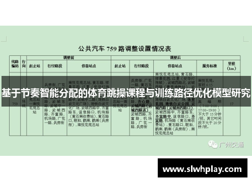 基于节奏智能分配的体育跳操课程与训练路径优化模型研究